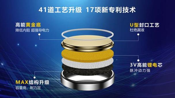 南孚发布全球首款物联电池，传统“电池一哥”正式进军物联网